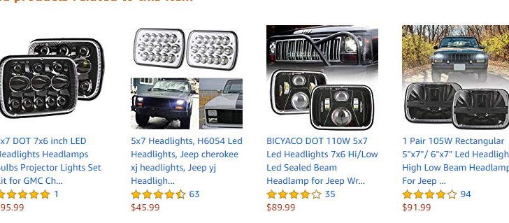 Jeep Cherokee Xj Led Headlights