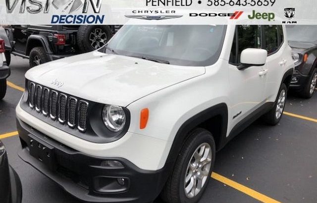 Jeep Dealers Rochester Ny