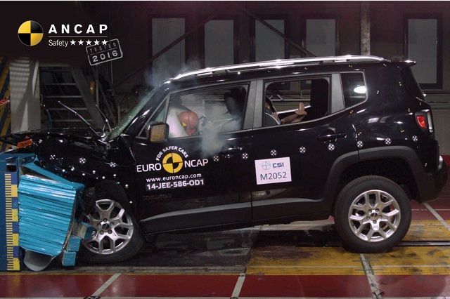 Jeep Renegade Safety Rating