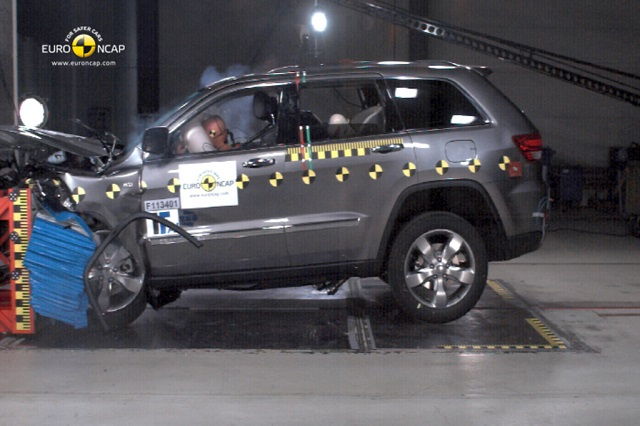 Jeep Grand Cherokee Safety Rating