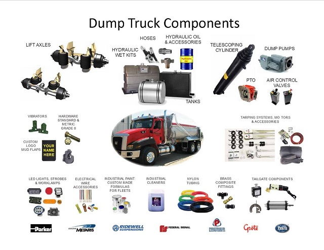 Dump Truck Accessories and Parts