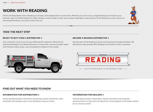Reading Truck Body Parts