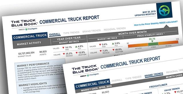 Commercial Truck Book Value