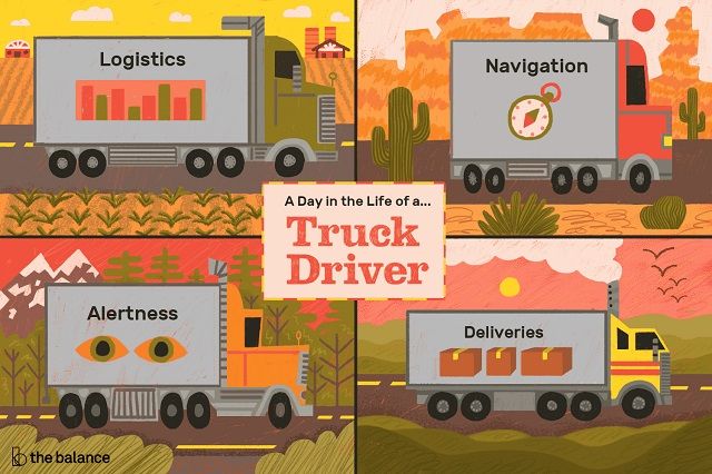 Duties of Truck Driver
