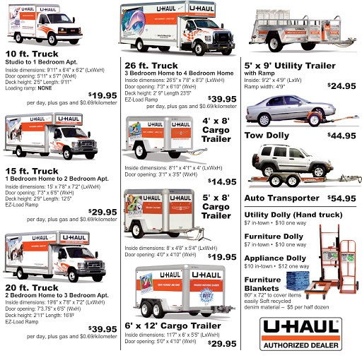U Haul Truck Prices
