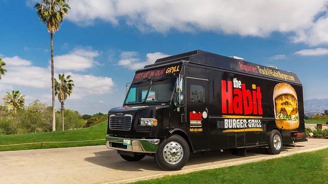 How Much Does Food Truck Insurance Cost