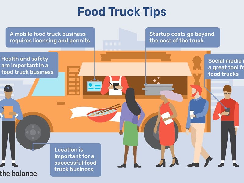 How to Build a Food Truck Business
