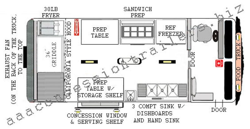 Food Truck Equipment Layout