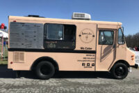 Food Trucks For Sale In MD