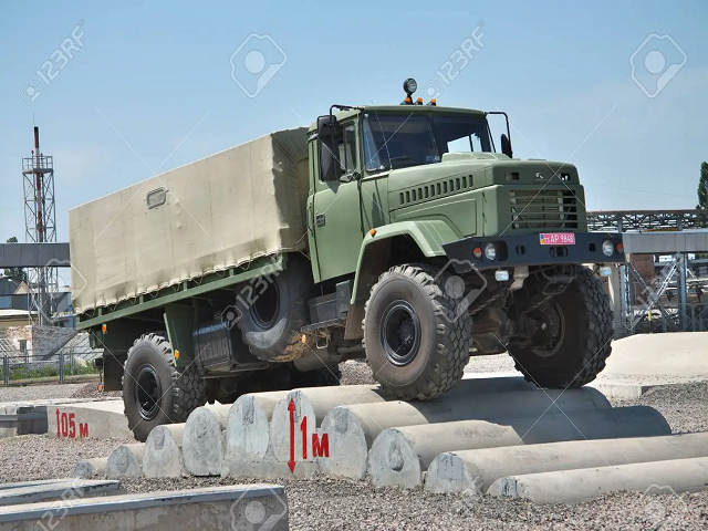 Military Trucks For Sale