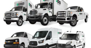 Rental Truck Companies Unlimited Miles