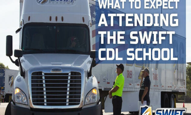 Swift Trucking Academy