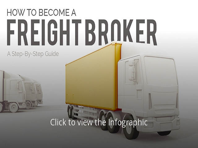 How to Become Broker For Truck Loads