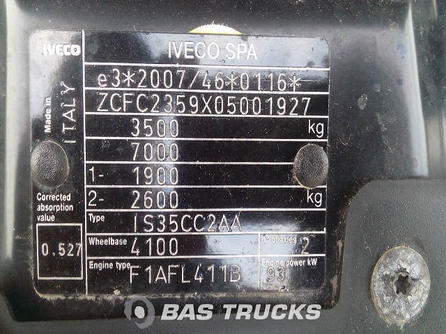 Used Truck Value by Vin Number