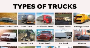 Box Truck Types