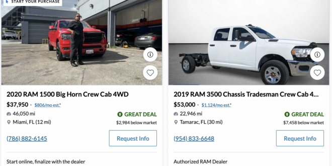 Truck for Sale in Florida