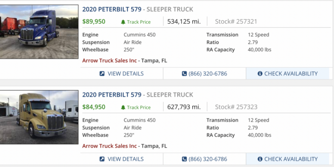 Used Semi Truck For Sale in Florida