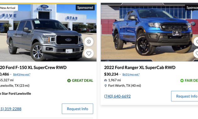 Used Trucks For Sale In The United States