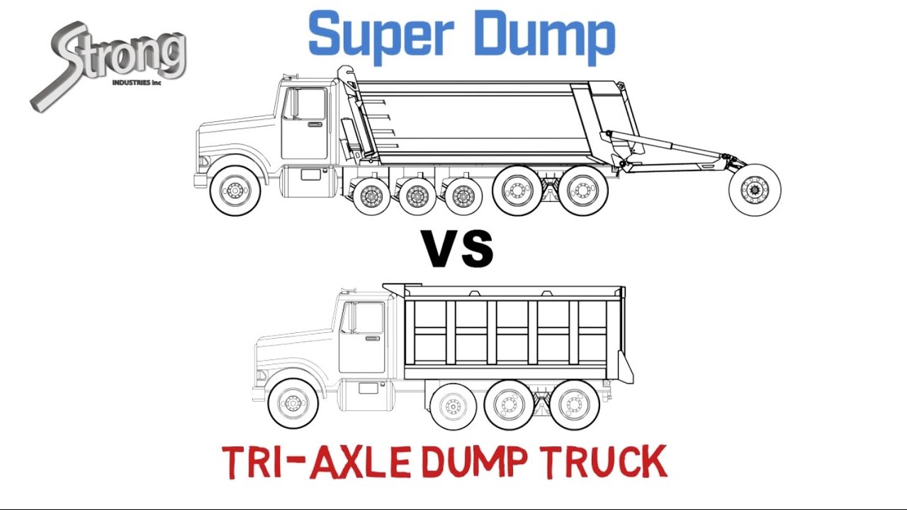 What is Tri Axle Dump Truck?