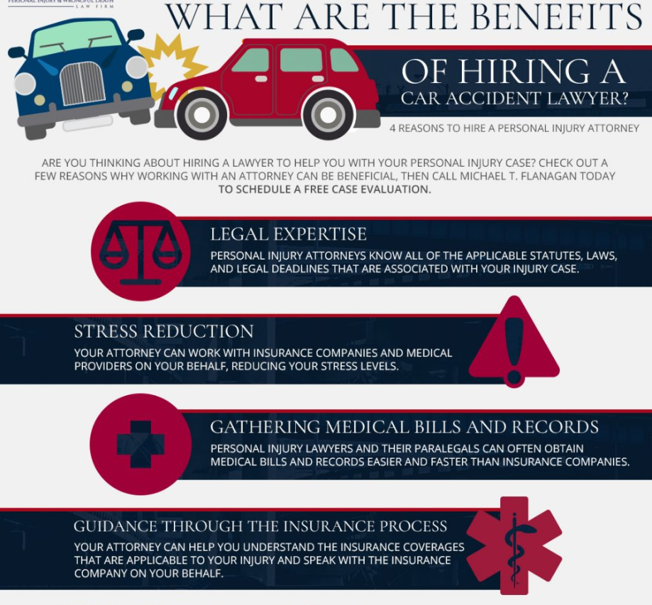 Benefits of Hiring a Charleston Car Accident Lawyer