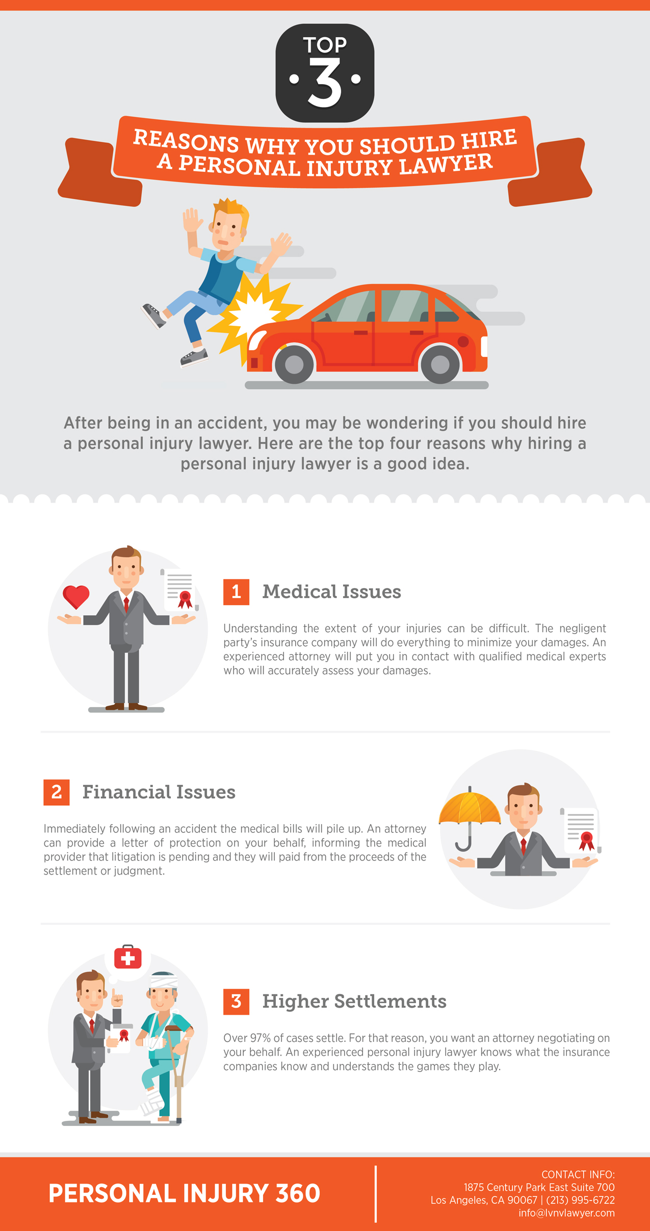 Top 3 Reasons Why You Should Hire a Car Accident Lawyer