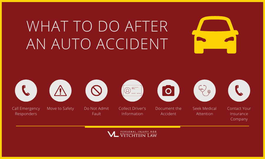 What Does a Car Accident Lawyer San Bernardino Do?