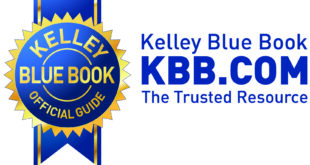 KBB Provides Accurate and Trustworthy Valuations